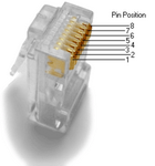 240px-rj45plug-8p8c.png